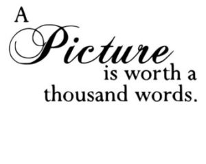 Quote: a picture is worth a thousand words
